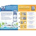 Pack LUCKY-LOST 2 QR Codes adhésif et 1 badge PVC offert cadeau d’entreprise